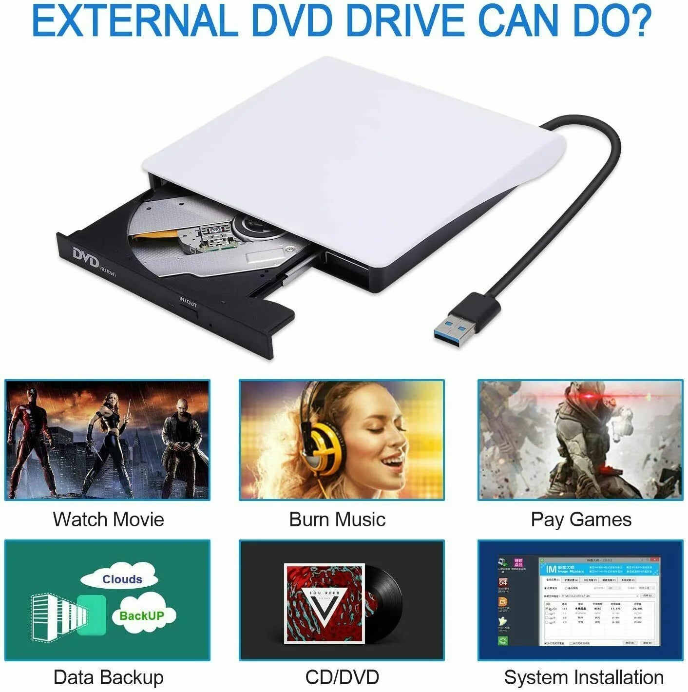 Slim External CD DVD Drive USB 3.0 Disc Player Burner Writer for Laptop PC Mac